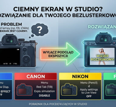 Ciemność na ekranie? Jak „odczarować” bezlusterkowca w studio