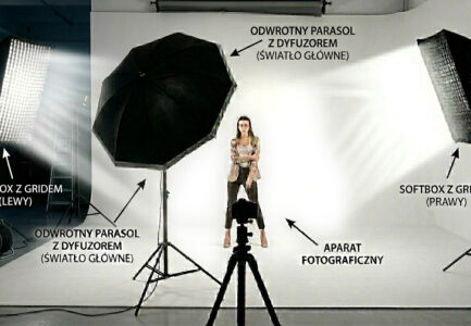 Idealnie białe tło w stylu reklamowym? Zobacz, jak ustawić światło na narożnej cykloramie!